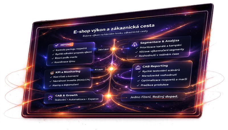 Roadmap preview